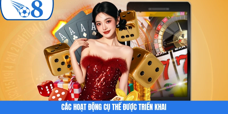 Các hoạt động cụ thể được triển khai